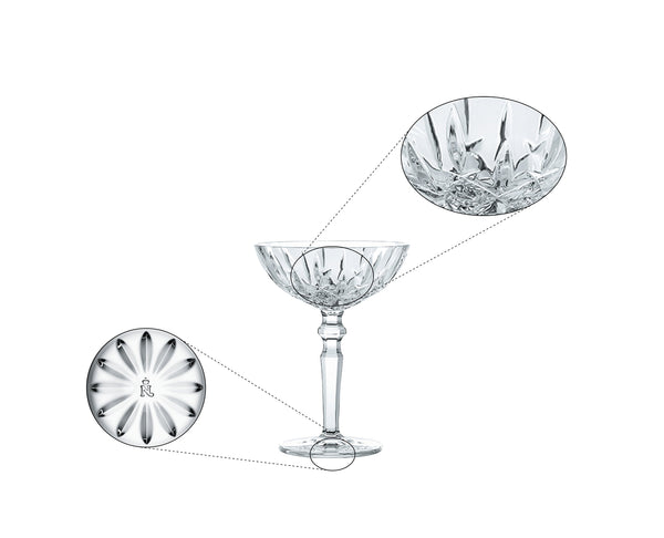 Nachtmann Set Of 2 Noblesse Cocktail Glasses